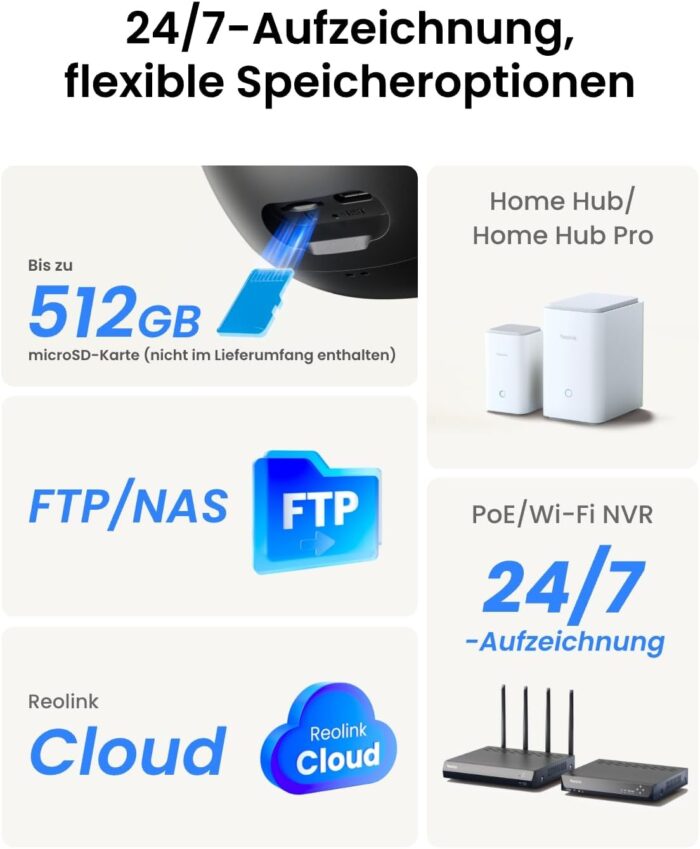 Reolink TrackFlex Floodlight WiFi, 4K Wi-Fi 6 PTZ Überwachungskamera Aussen mit 3000 Lumen Flutlicht(3000K~6500K), Auto-Tracking-Zoom, WLAN Kamera Outdoor mit Lokaler KI-Videosuche, 270° PIR-Erkennung