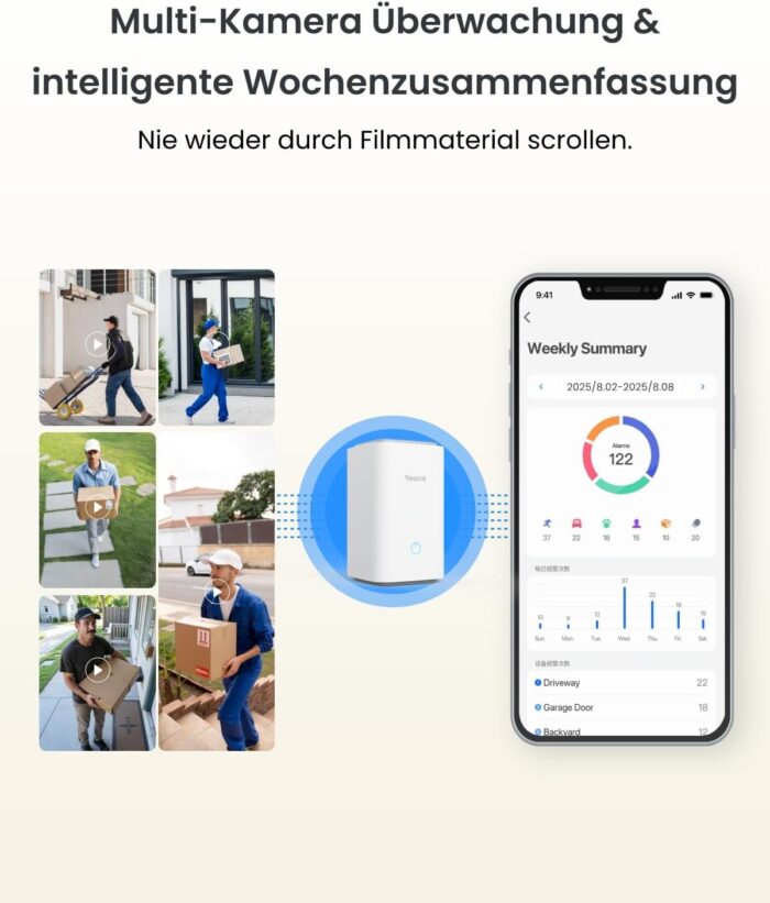 Reolink 4K PT Solar Überwachungskamera Aussen Set Outdoor Akku mit Home Hub, 360° Schwenkbare, Farbnachtsicht, Lokaler Speicher, Ohne ABO-Gebühren, Argus PT Ultra 2-Kamera-Set, mit Solarpanel