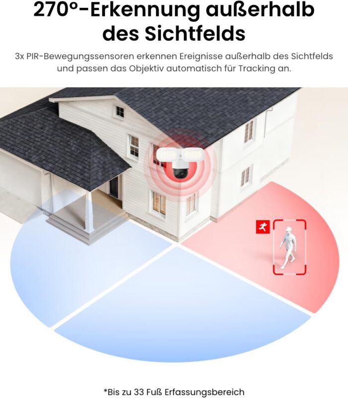 Reolink TrackFlex Floodlight WiFi, 4K Wi-Fi 6 PTZ Überwachungskamera Aussen mit 3000 Lumen Flutlicht(3000K~6500K), Auto-Tracking-Zoom, WLAN Kamera Outdoor mit Lokaler KI-Videosuche, 270° PIR-Erkennung
