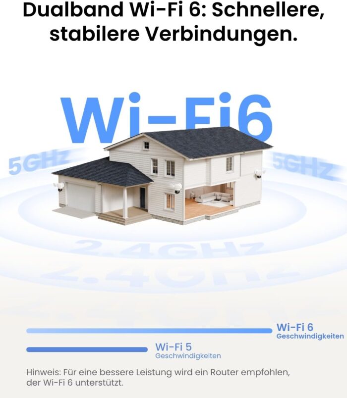 Reolink TrackFlex Floodlight WiFi, 4K Wi-Fi 6 PTZ Überwachungskamera Aussen mit 3000 Lumen Flutlicht(3000K~6500K), Auto-Tracking-Zoom, WLAN Kamera Outdoor mit Lokaler KI-Videosuche, 270° PIR-Erkennung