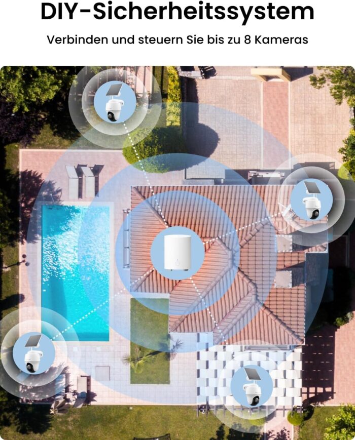 Reolink 2K Überwachungskamera Aussen Set WLAN mit Solar-/Akkubetrieb, 360° Schwenkbare, KI-Erkennung, Zentralverwaltung & Lokalspeicher, Ohne ABO-Gebühren, Home Hub Mini + 2xArgus PT Lite +Solarpanel