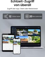 Reolink 4K Überwachungskamera Aussen Set, 8CH Videoüberwachung mit 4X 8MP PoE IP Kamera und 2TB HDD NVR für 24/7 Aufnahme Innen Outdoor, Personenerkennung und Fahrzeugerkennung, IP67, RLK8-800B4