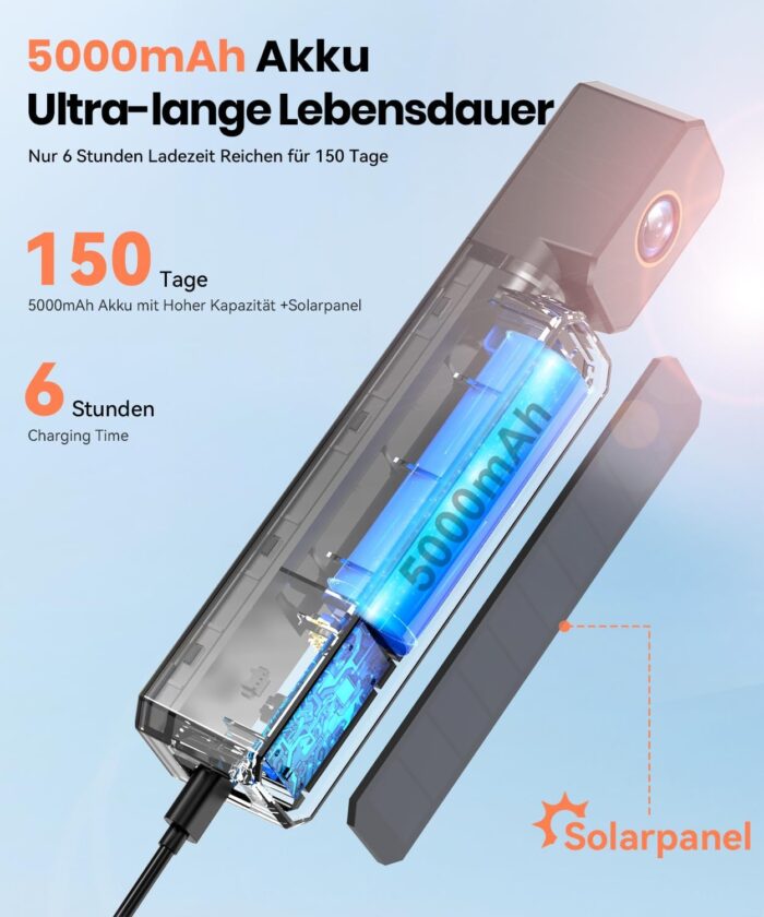 AUTO-VOX 7,2" DVR Solar Rückfahrkamera Kabellos, 2Min Schnellinstallation, 1080P Batteriebetriebene, Unterstützt 2 Kanäle, IP69K Wasserdicht Rückfahrkamera Funk für PKW/SUV/Transporter/LKW/Anhänger